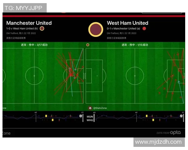 武汉足球队与成都足球队赛后复盘分析及经验总结