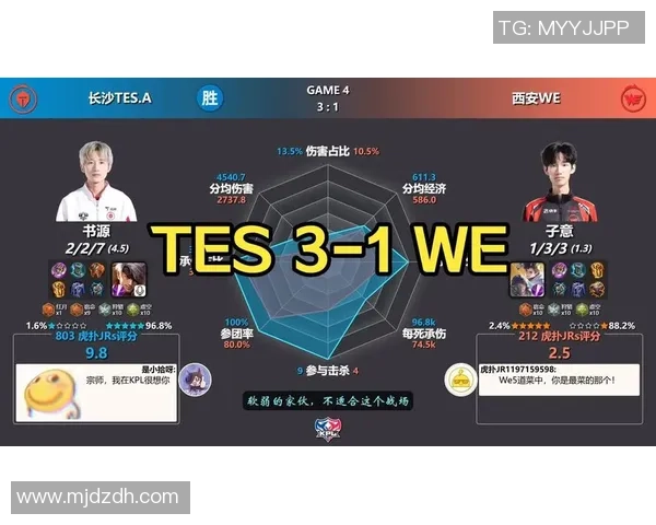 赛后复盘：TES vs WE的节奏_1